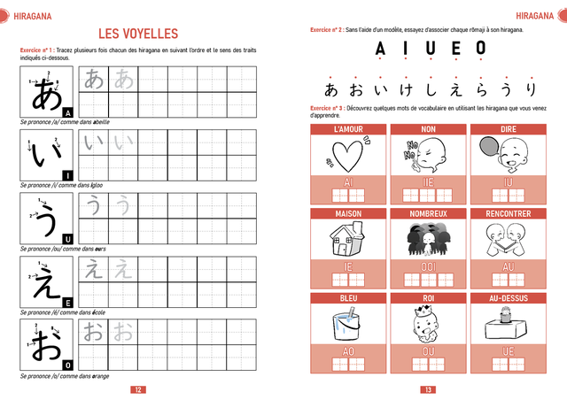 Japonais audio en parallèle - Facilement apprendre le japonais